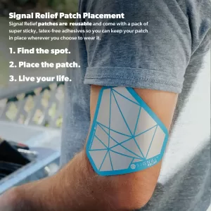 Signal Pain Patch is a newcomer in the nano tech pain sector